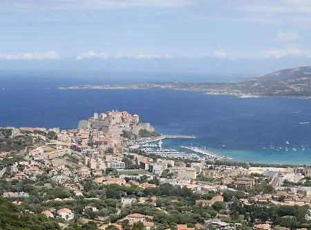 Grand De Calvi